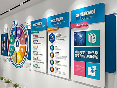 寿县企业文化墙内容对员工有什么影响？